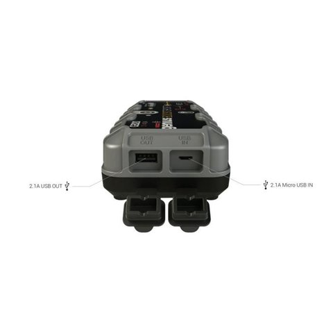 Пускозарядное устройство для автомобильного аккумулятора GB20 Превью 1