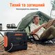 Портативна зарядна станція Jackery Explorer 2000 Pro Прев'ю 8