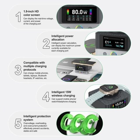 Мережевий зарядний пристрій RELIFE Q7, 80 Вт, Wireless Charge, Quick Charge, 6 портів Прев'ю 7