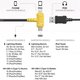 Кабель Magico Easy Restore (USB-A - Type-C + Lightning) Превью 1
